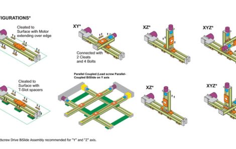 BiSlide Belt-Driven Configurations – XY, XZ, XYZ Stages