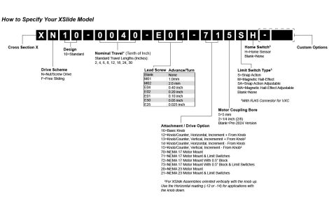 Specifying XSlide® Part Numbers